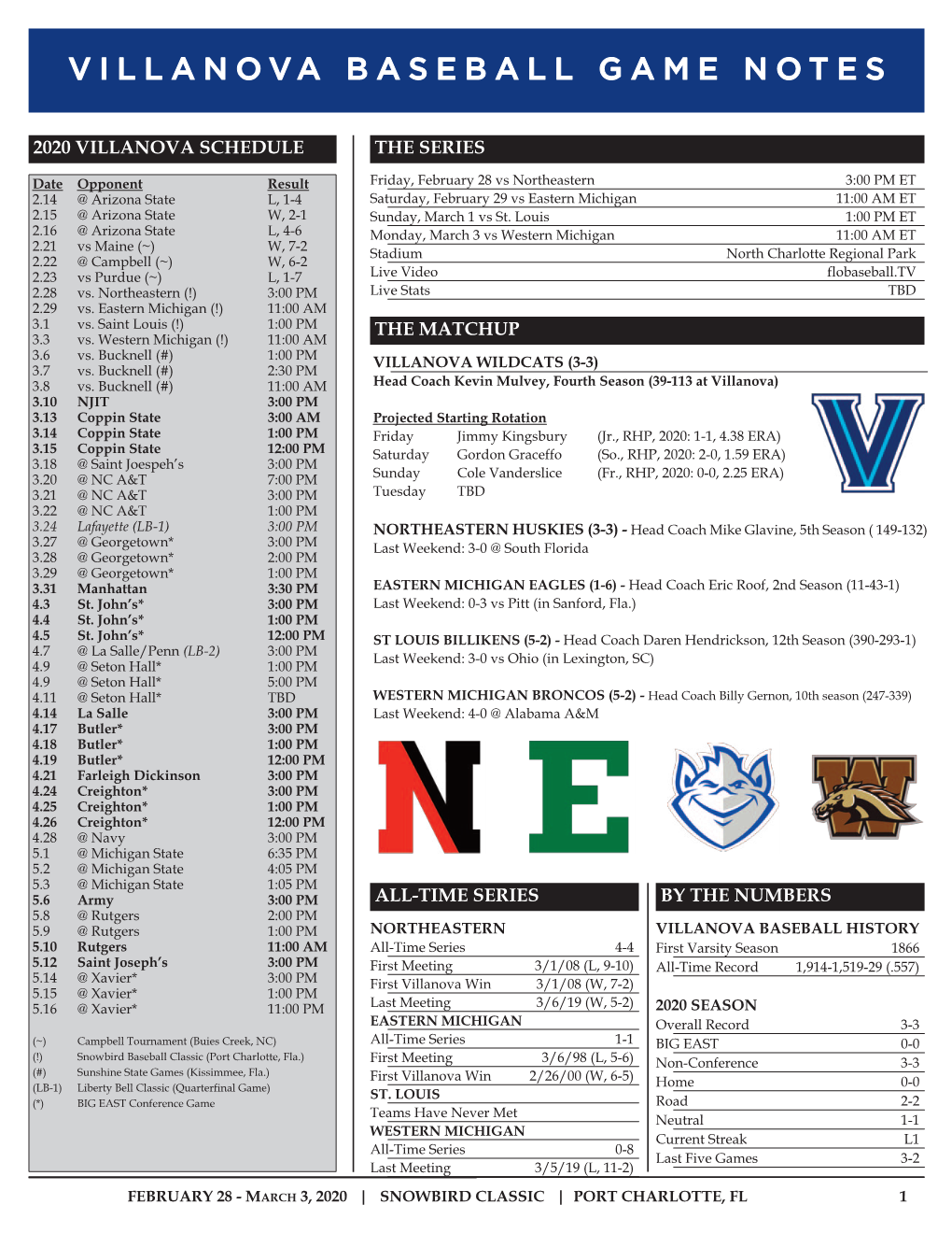 Villanova Baseball Game Notes