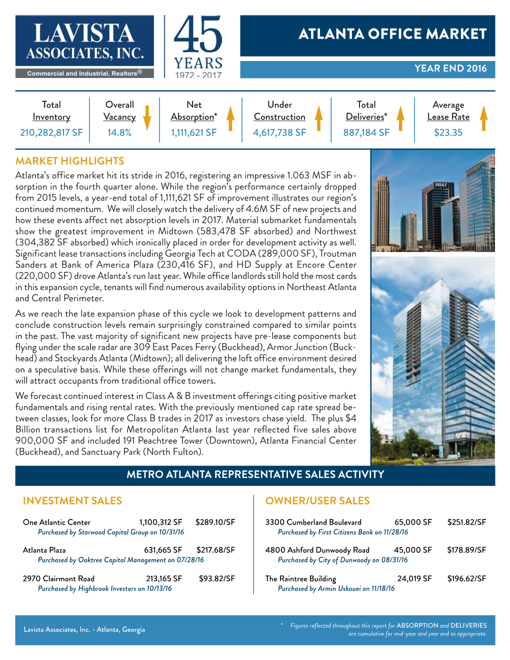 Market Update Office 2016 Year End LFB Layout 1