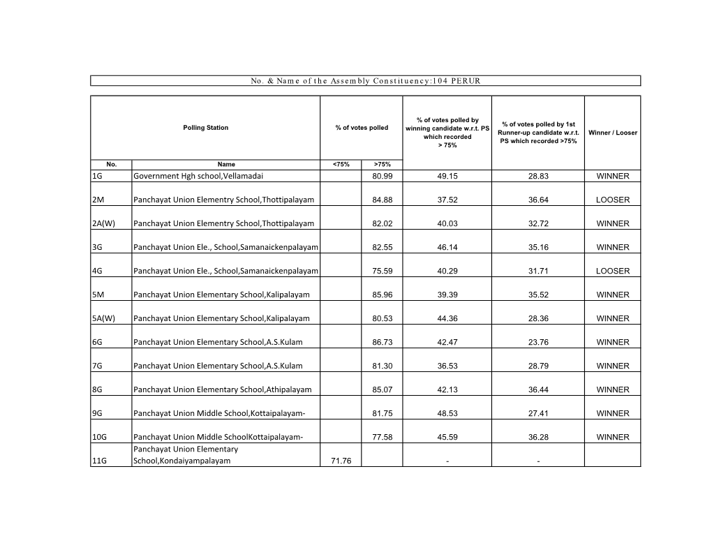 Revised Form 20 2006 04-11-2010(2)