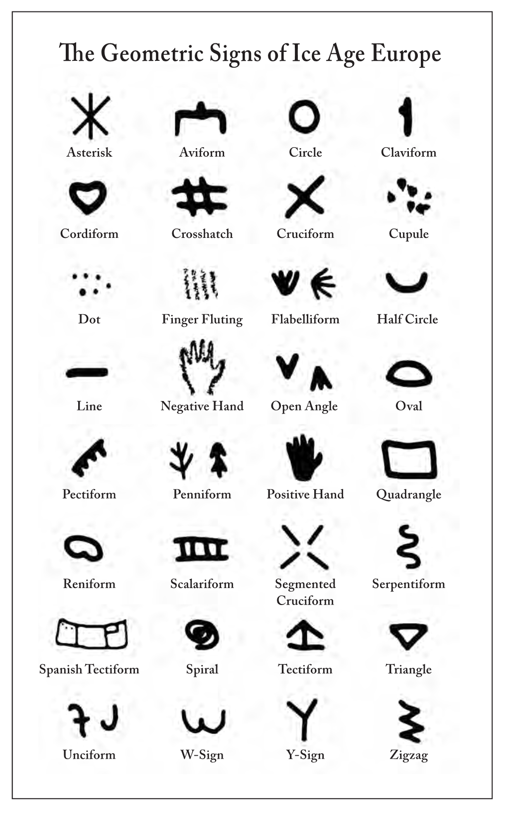 E Geometric Signs of Ice Age Europe