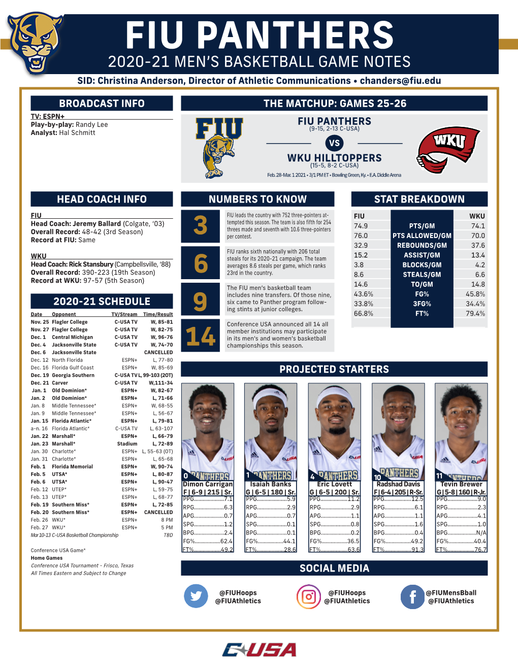 FIU PANTHERS 2020-21 MEN’S BASKETBALL GAME NOTES SID: Christina Anderson, Director of Athletic Communications • Chanders@Fiu.Edu