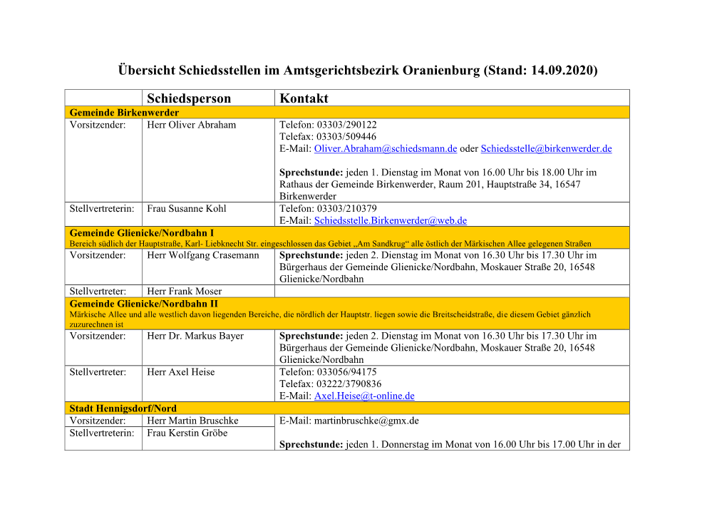 Übersicht Schiedspersonen