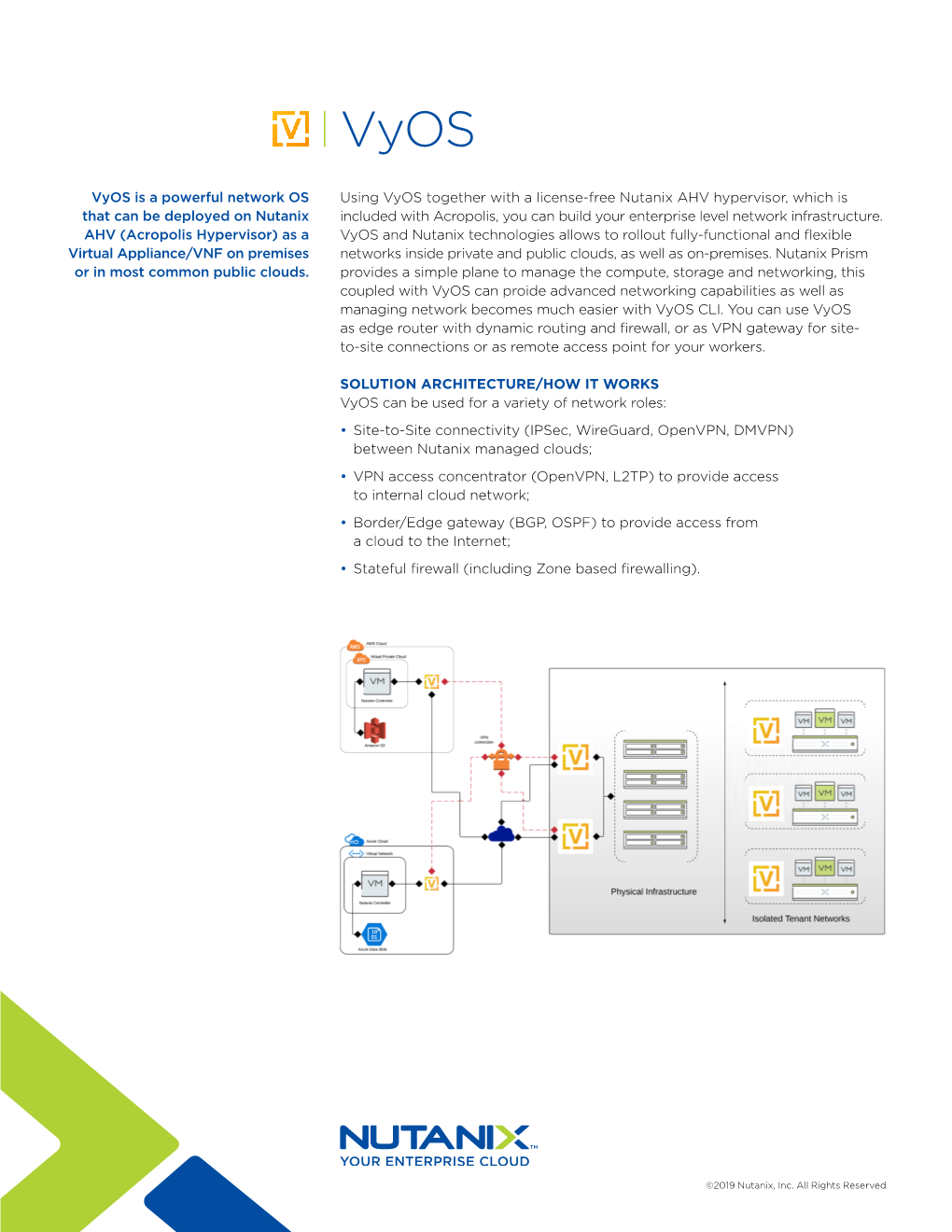 Vyos Is a Powerful Network OS That Can Be Deployed on Nutanix
