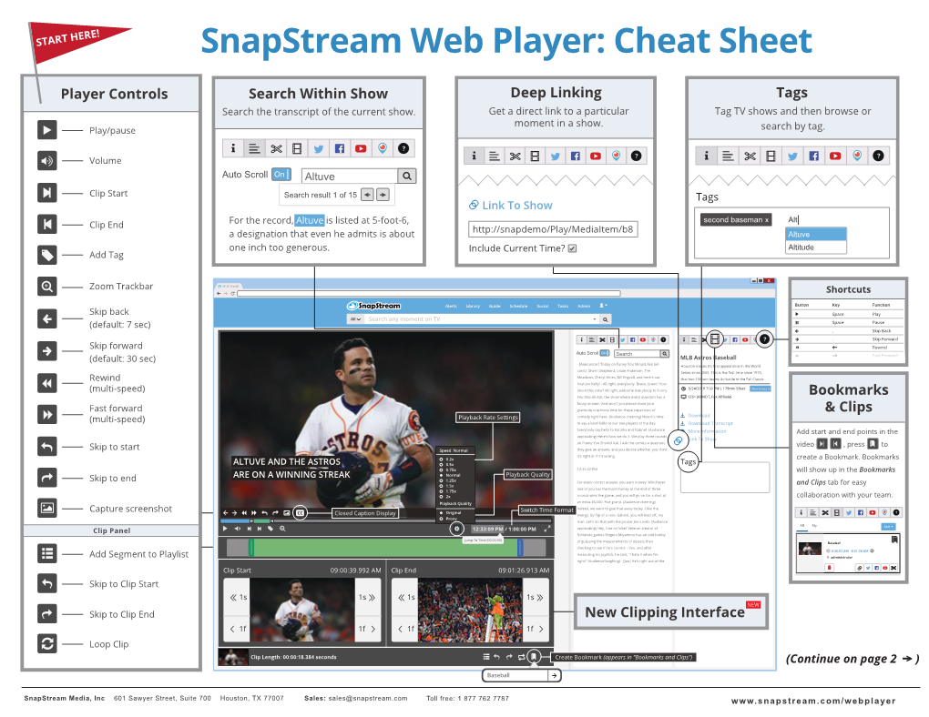Snapstream Web Player Cheat Sheet