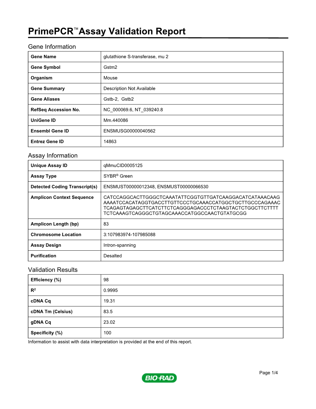 Primepcr™Assay Validation Report