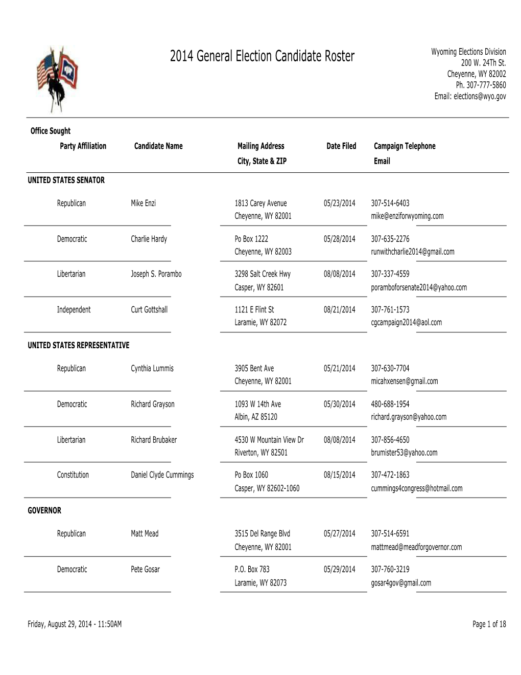 2014 General Election Candidate Roster 200 W