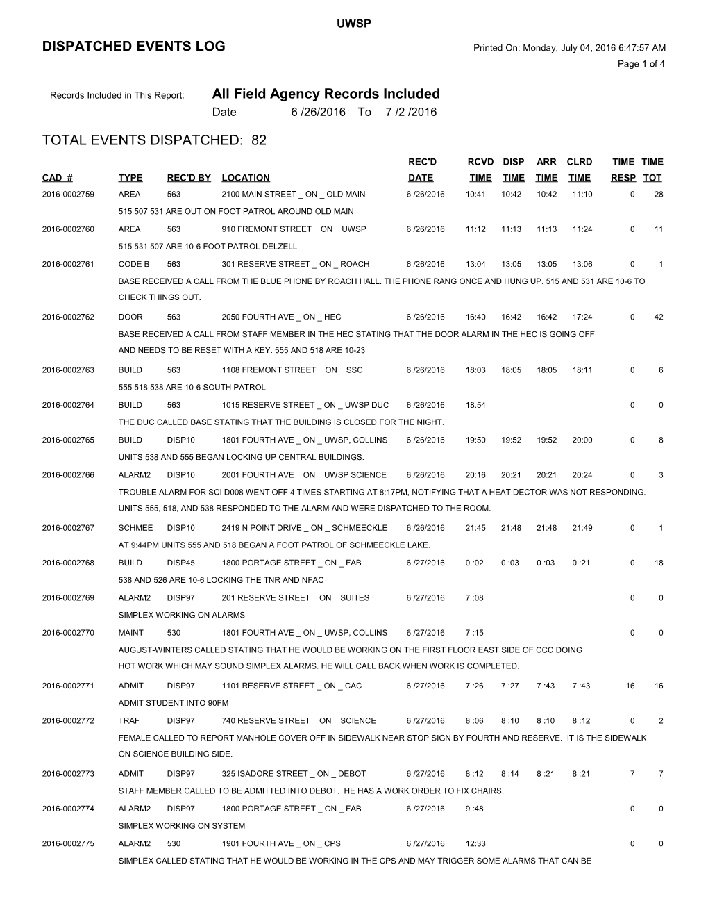 Records Included in This Report: All Field Agency Records Included