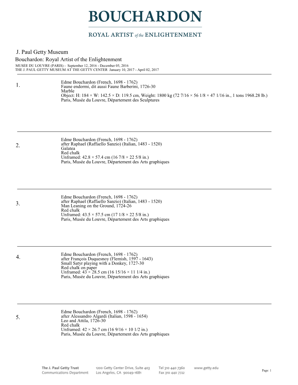 Exhibition Object Checklist