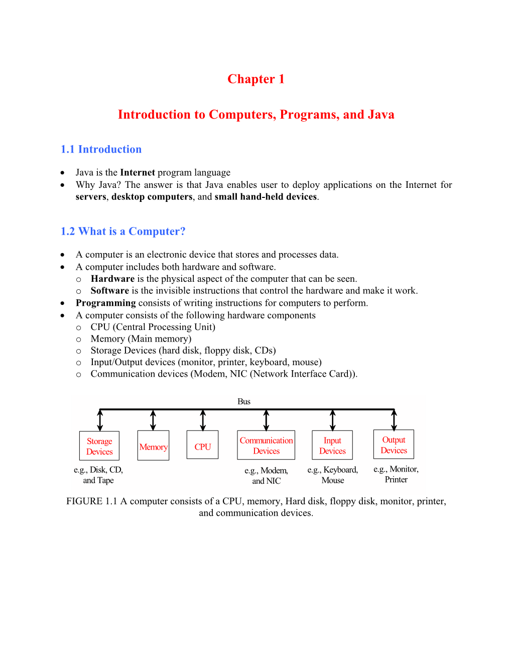 Chapter 1 Introduction to Computers, Programs, and Java