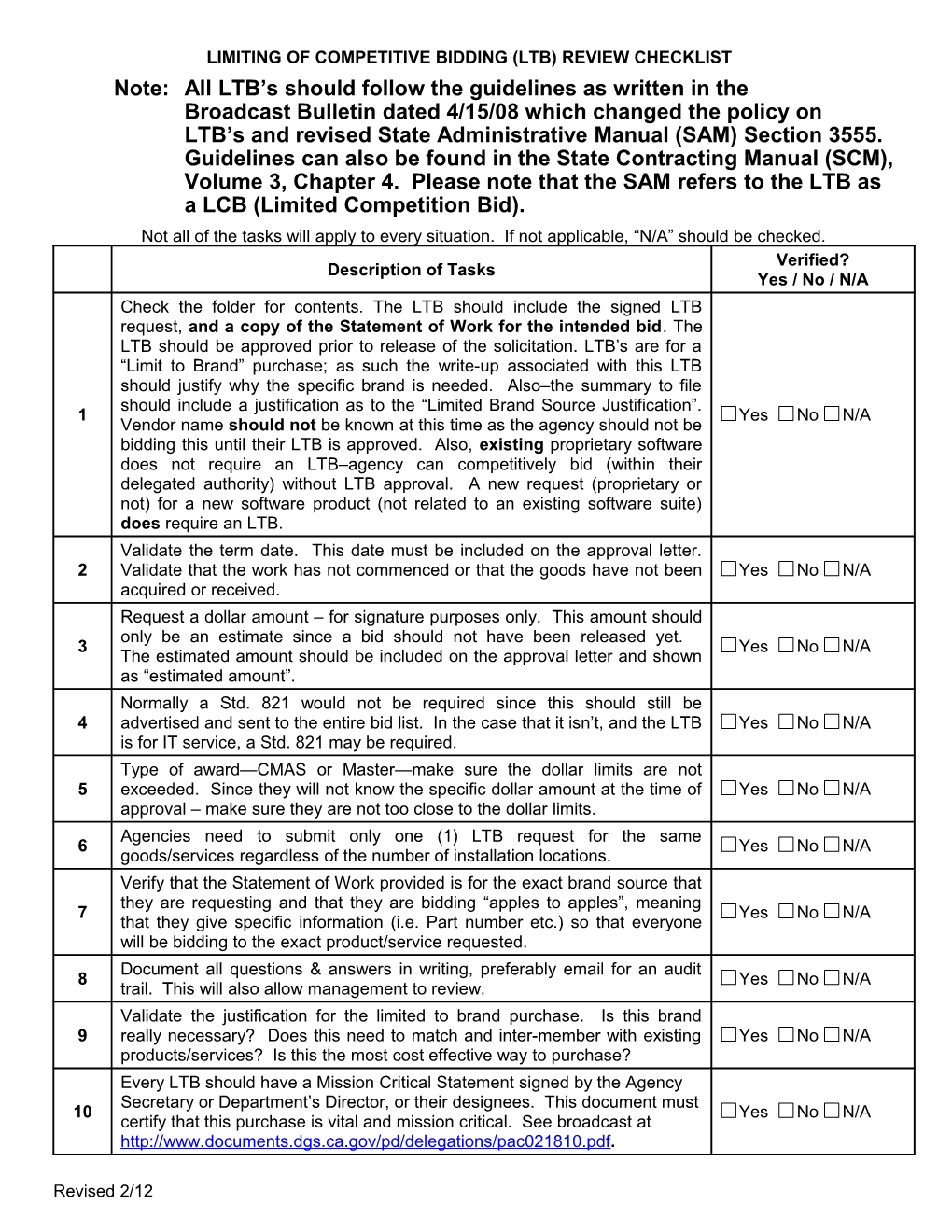 Limiting of Competitive Bidding (Ltb) Review Checklist