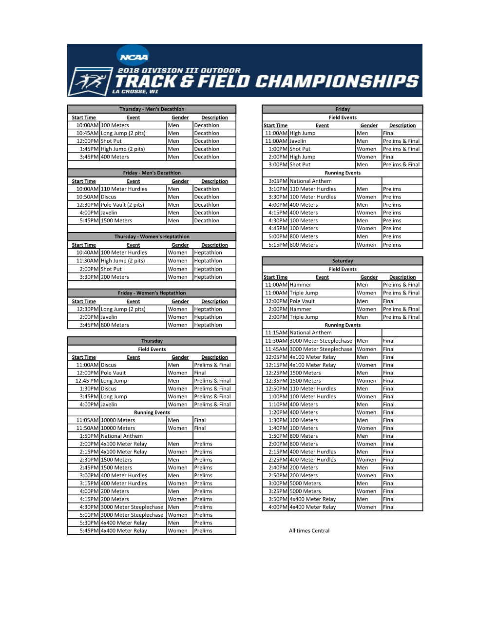 10:00AM 100 Meters Men Decathlon 10:45AM Long Jump