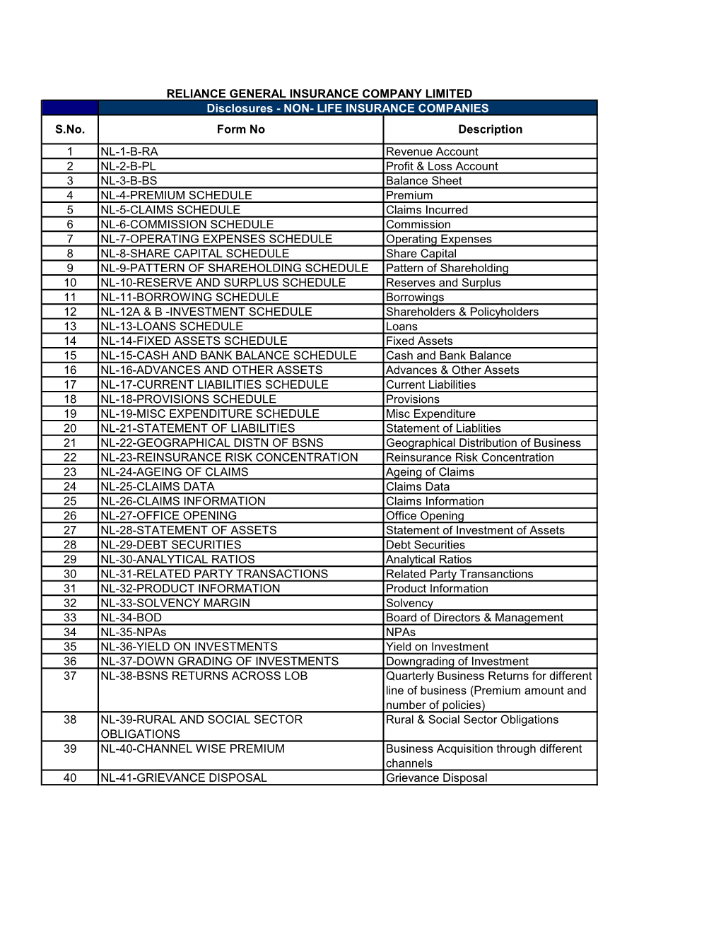 Quarter-1-2018-19