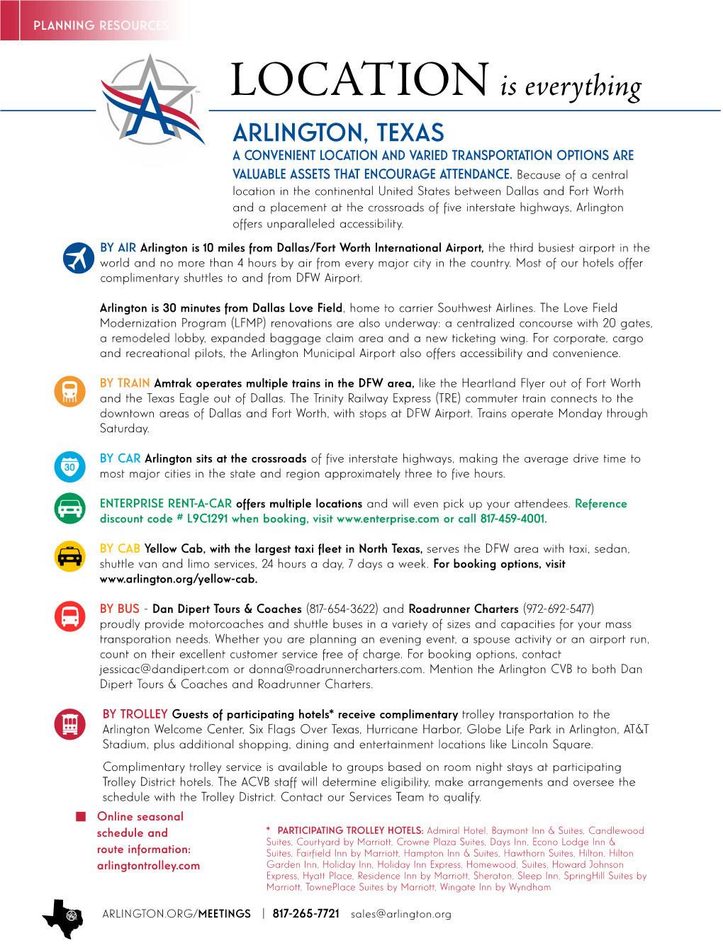 Location Is Everything Arlington, TEXAS a Convenient Location and Varied Transportation Options Are Valuable Assets That Encourage Attendance