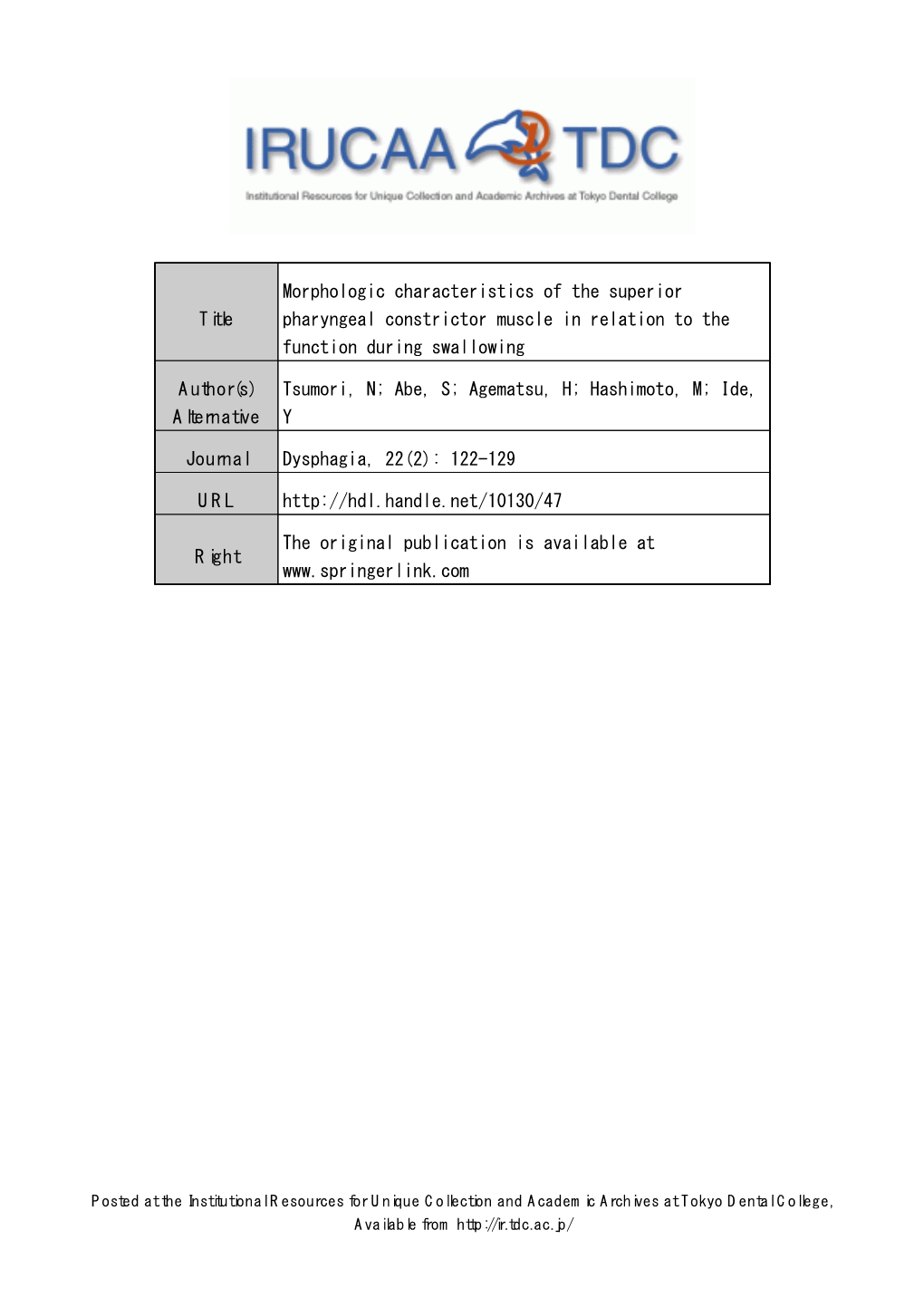 Title Morphologic Characteristics of the Superior Pharyngeal Constrictor Muscle in Relation to the Function During Swallowing Au