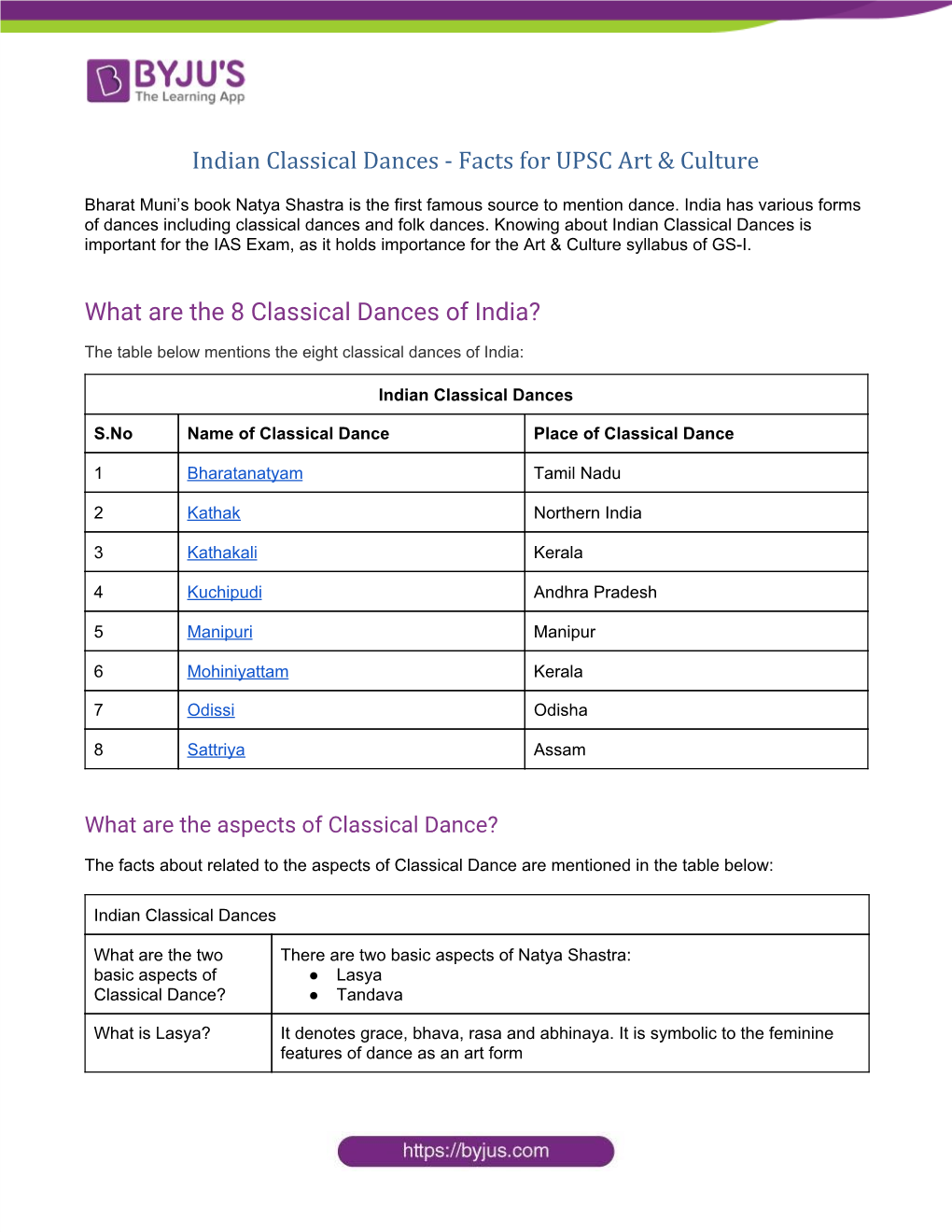 Indian Classical Dances - Facts for UPSC Art & Culture