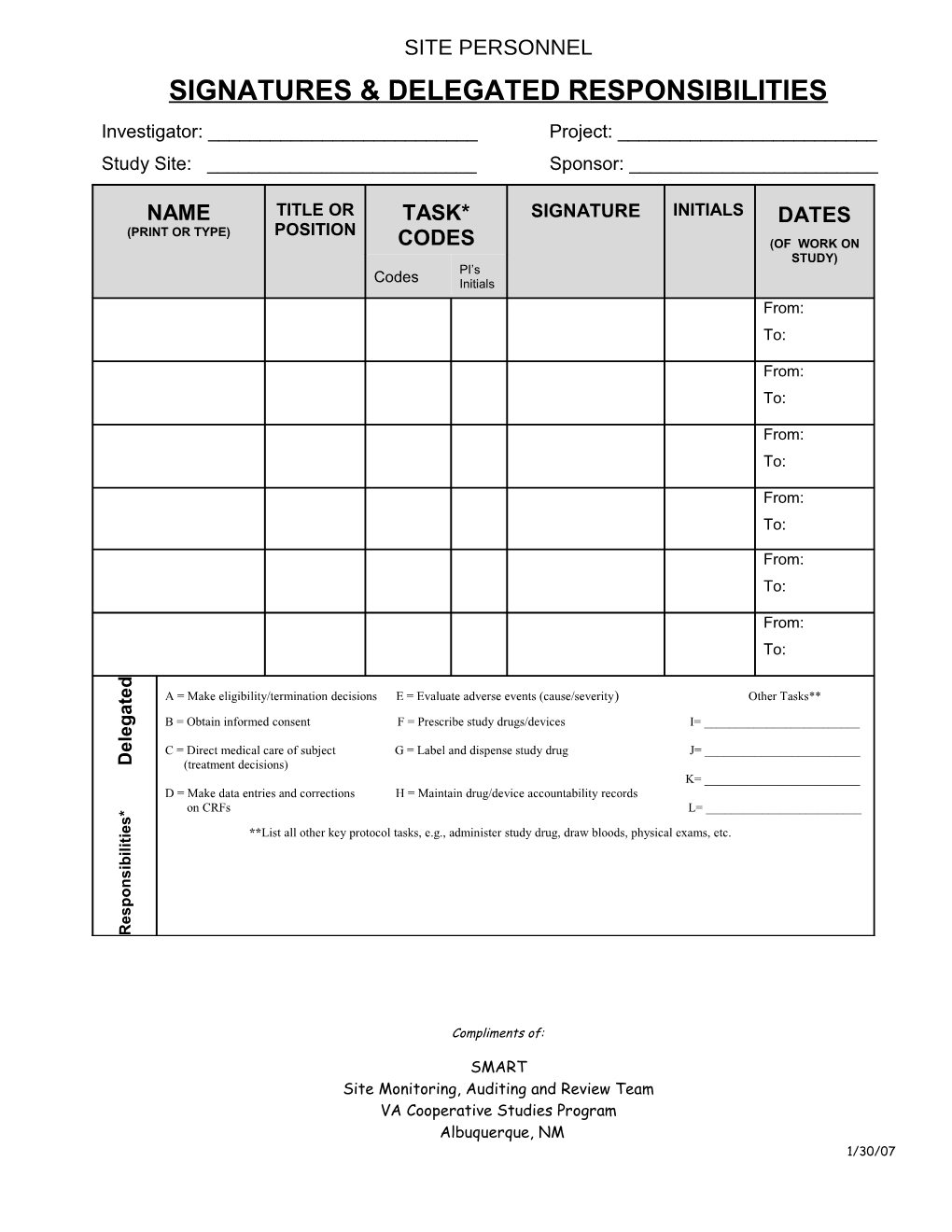 Signatures & Delegated Responsibilities