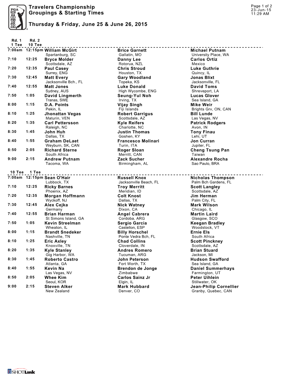 Travelers Championship Groupings & Starting Times Thursday & Friday