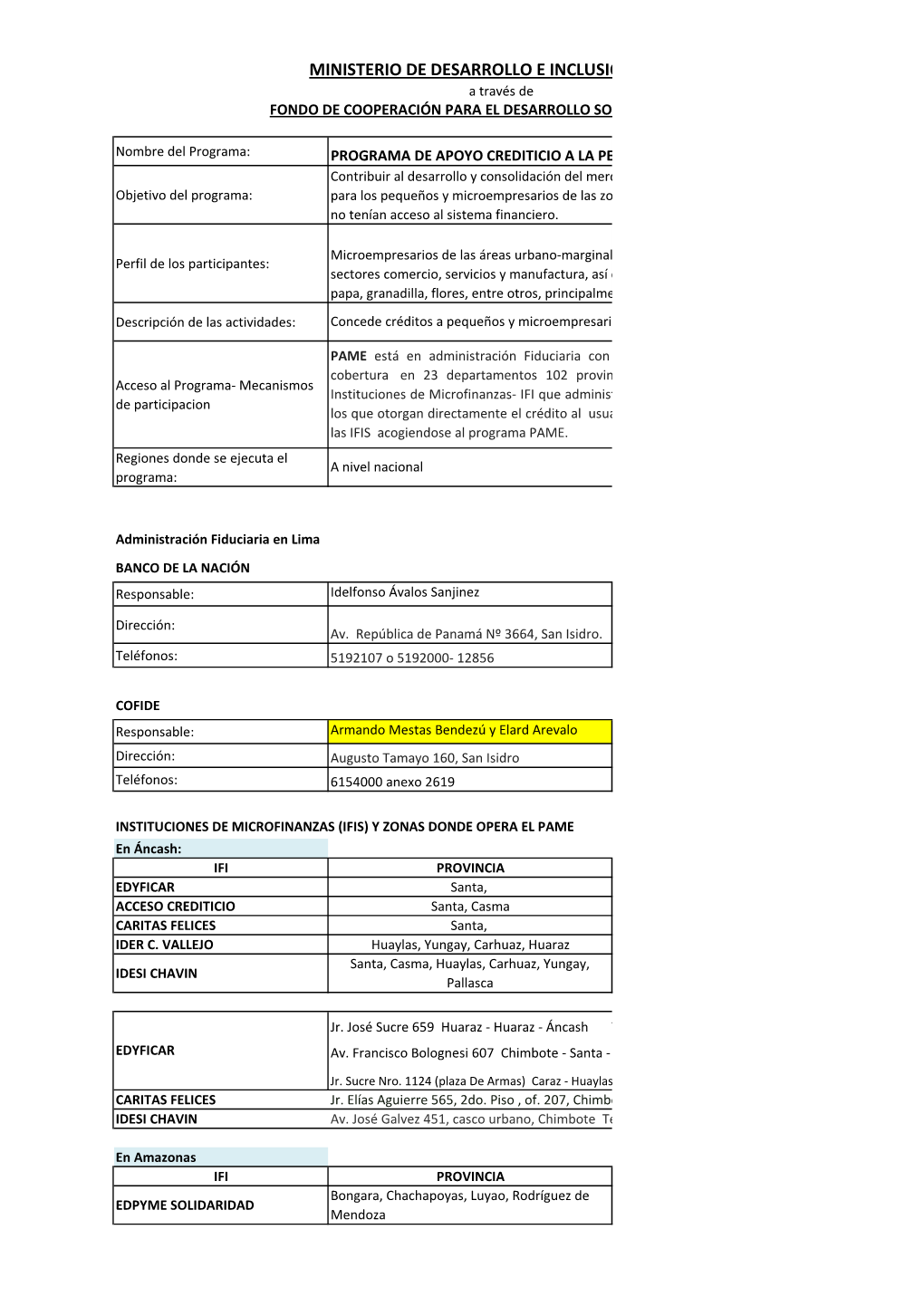 MINISTERIO DE DESARROLLO E INCLUSIÓN SOCIAL a Través De FONDO DE COOPERACIÓN PARA EL DESARROLLO SOCIAL - FONCODES