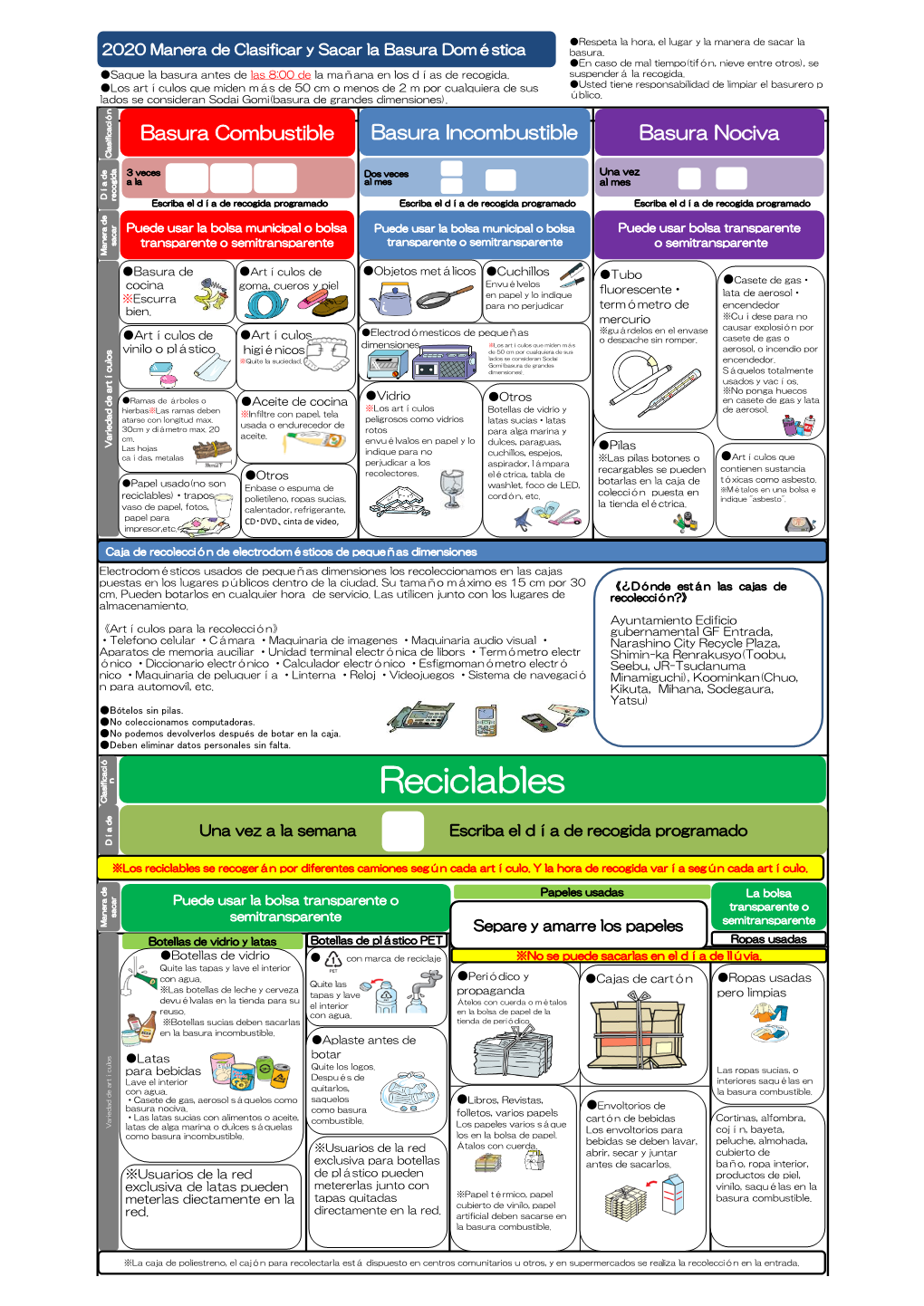 Reciclables)・Trapos Polietileno, Ropas Sucias, Cordón, Etc