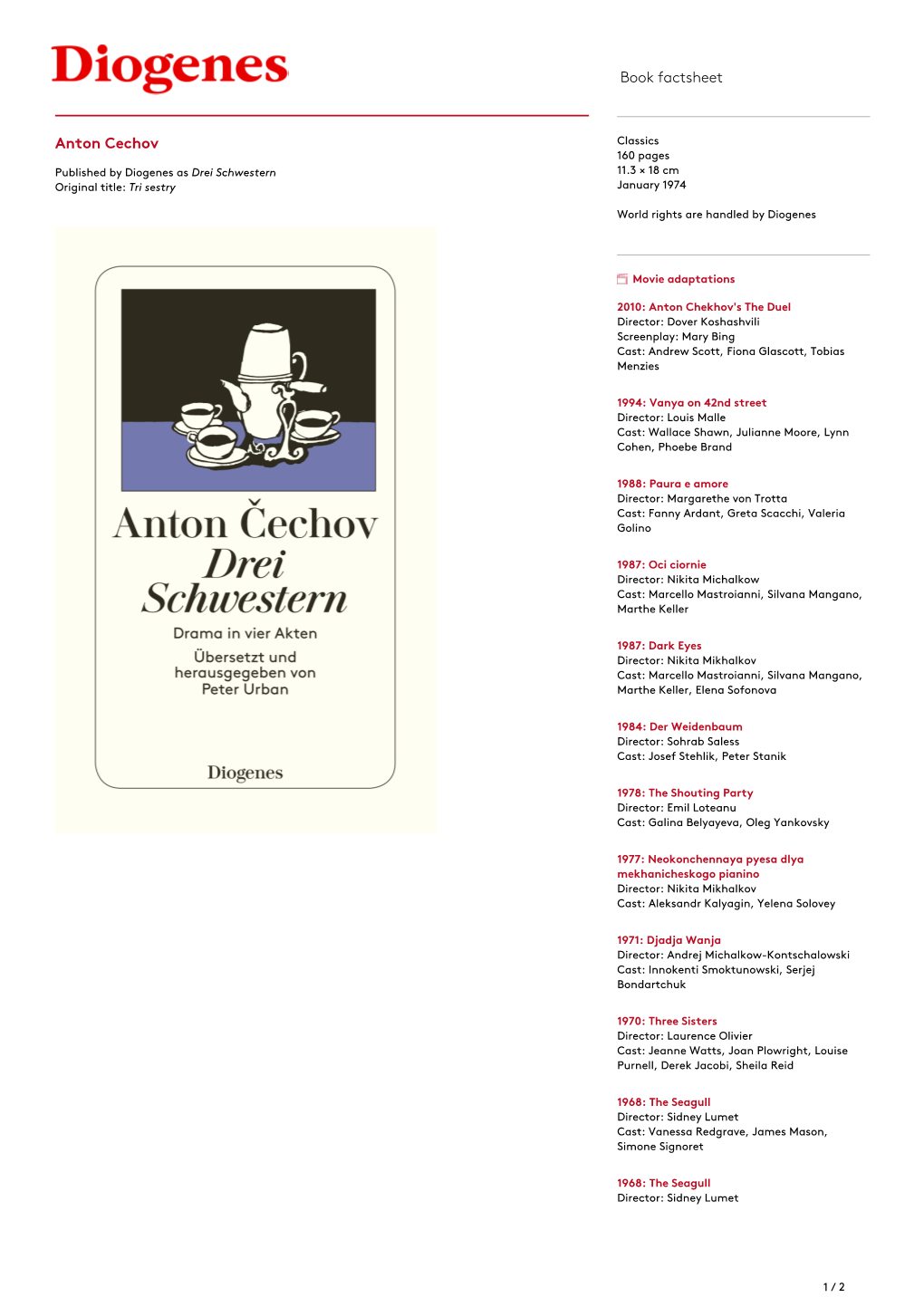 Book Factsheet Anton Cechov