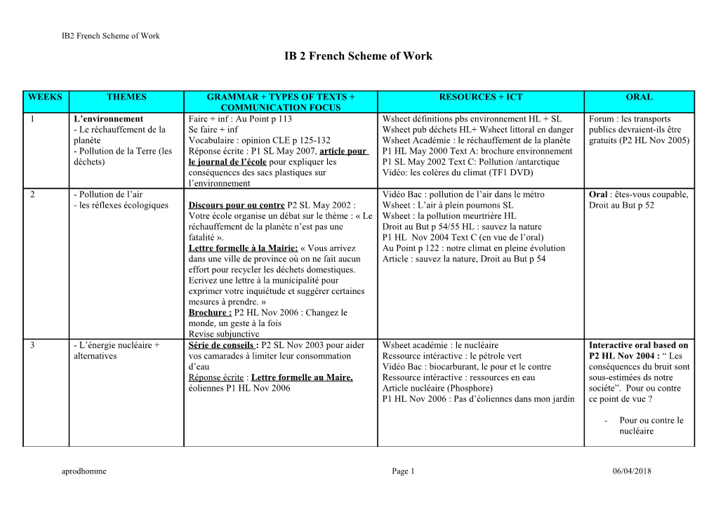 IB 2 French Scheme of Work