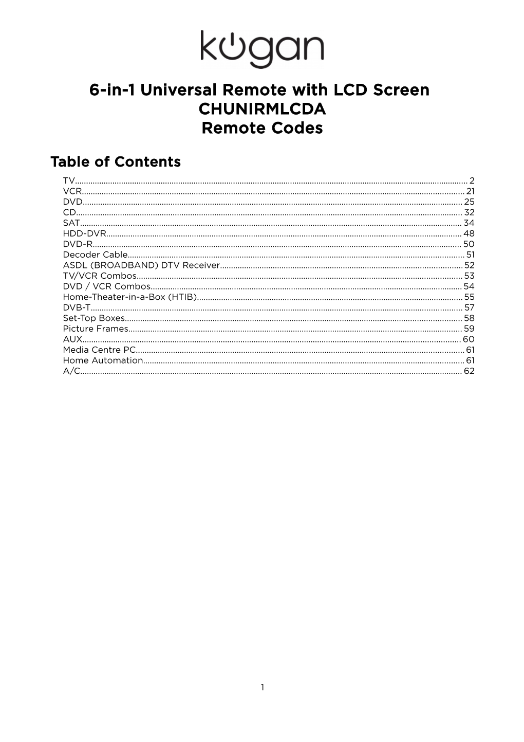 Remote Codes User Manual