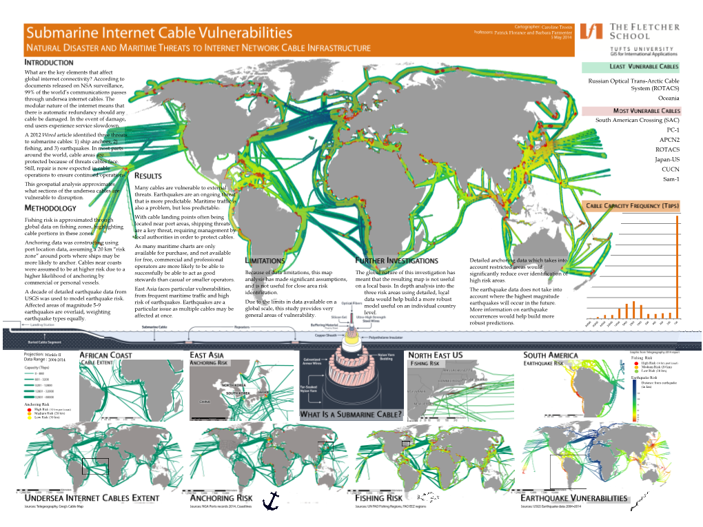 Russian Optical Trans-Arctic Cable System (ROTACS) Oceania South