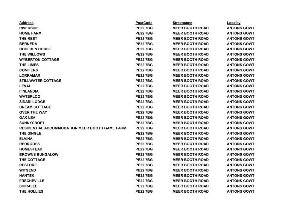 Address Postcode Streetname Locality RIVERSIDE PE22 7BG