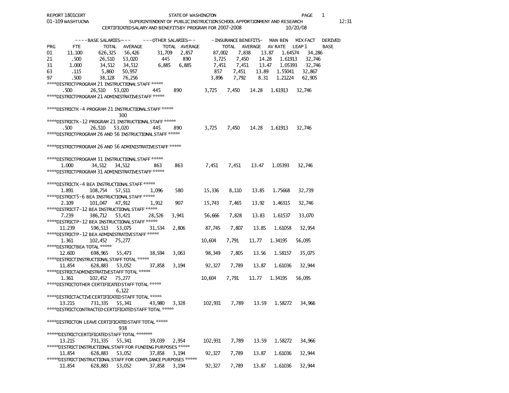 Report 1801Cert State of Washington Page 1
