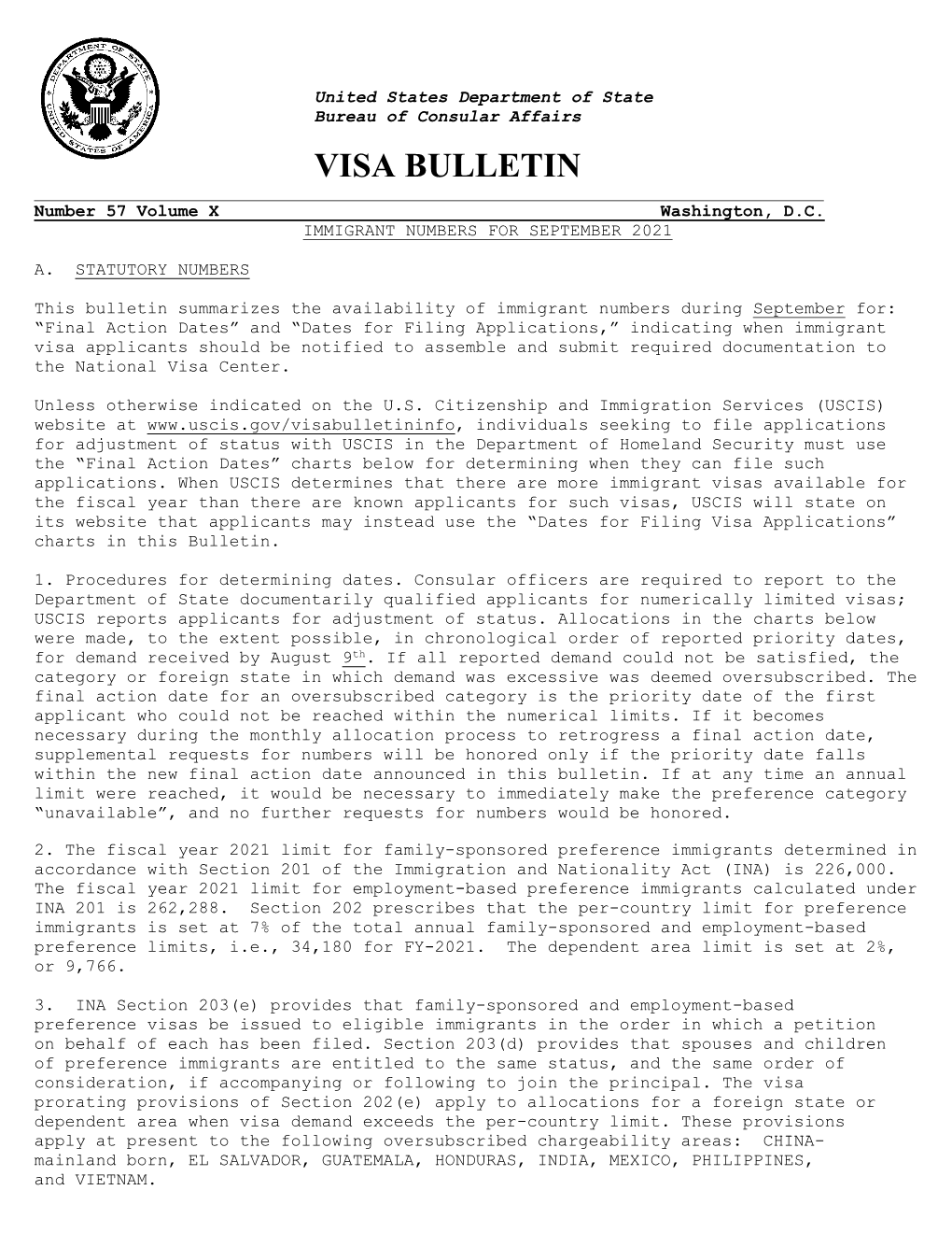 Visa Bulletin for September 2021