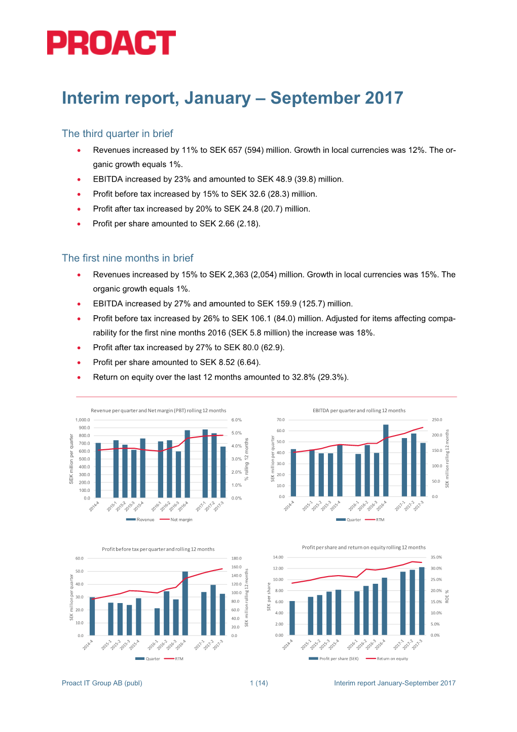 Interim Report, January – September 2017