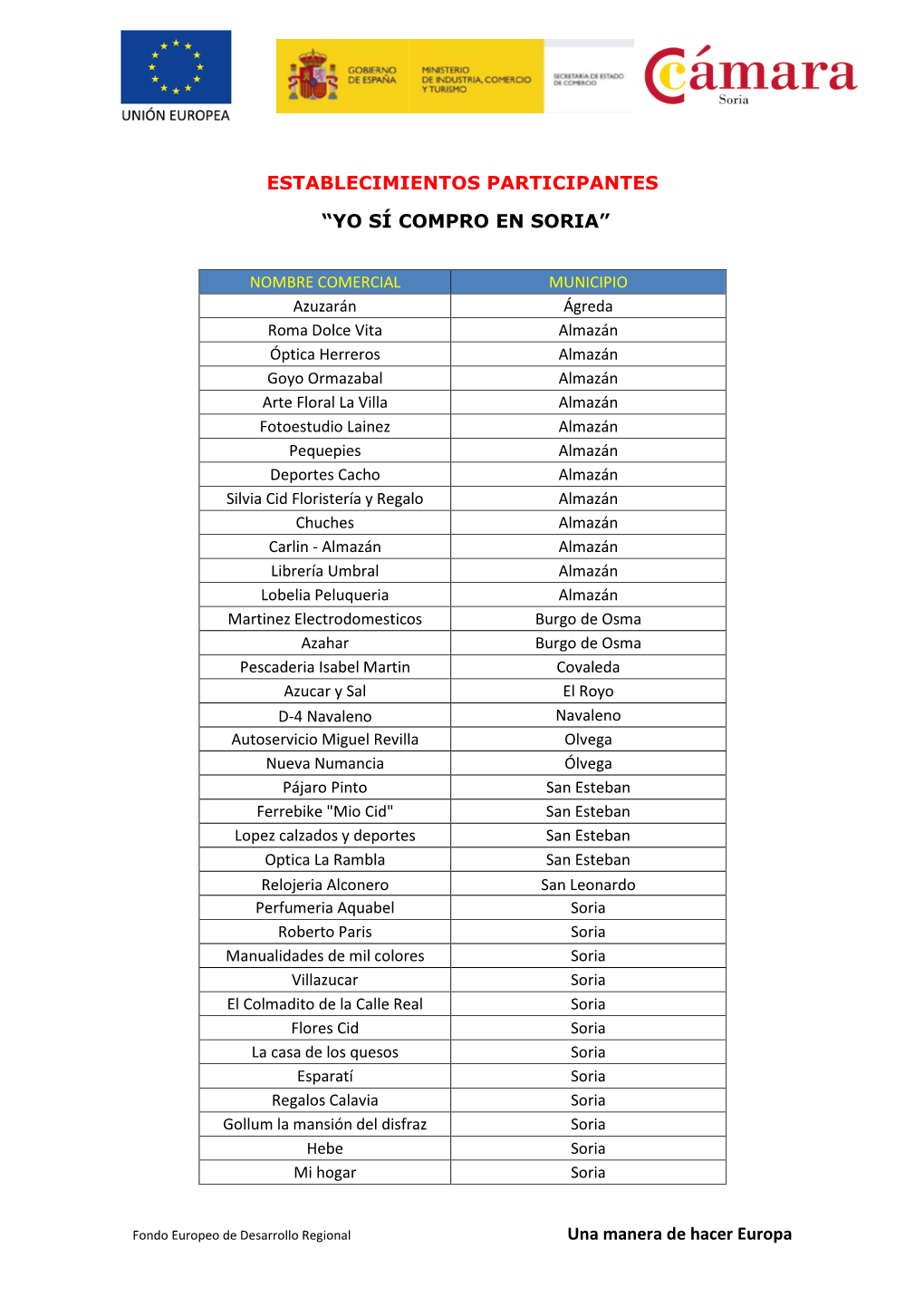 Una Manera De Hacer Europa ESTABLECIMIENTOS PARTICIPANTES “YO SÍ COMPRO EN SORIA”