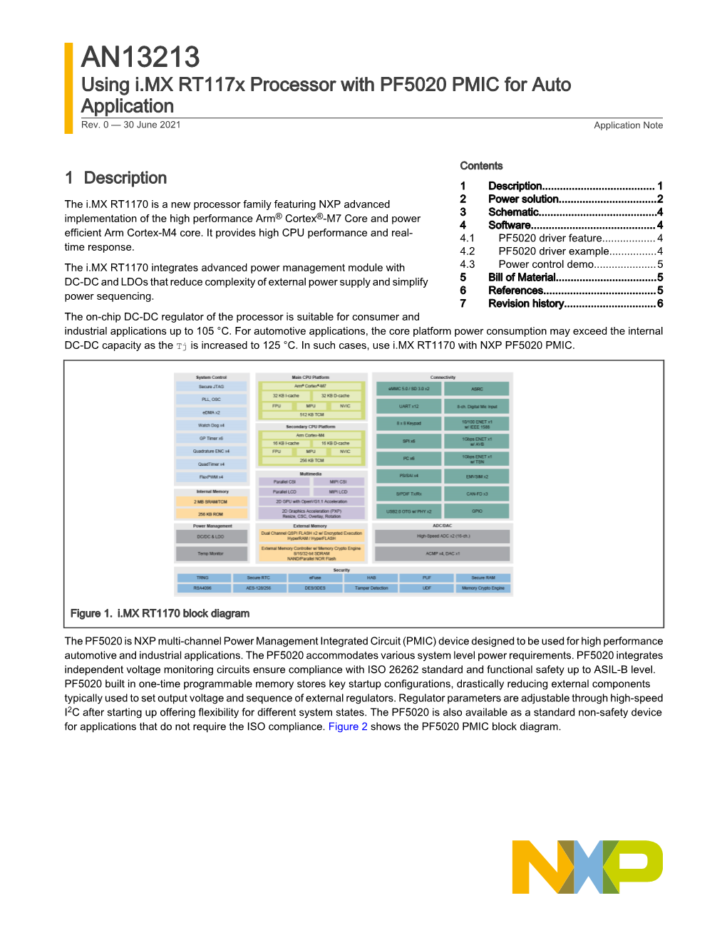 Using I.MX Rt117x Processor with PF5020 PMIC for Auto Application Rev