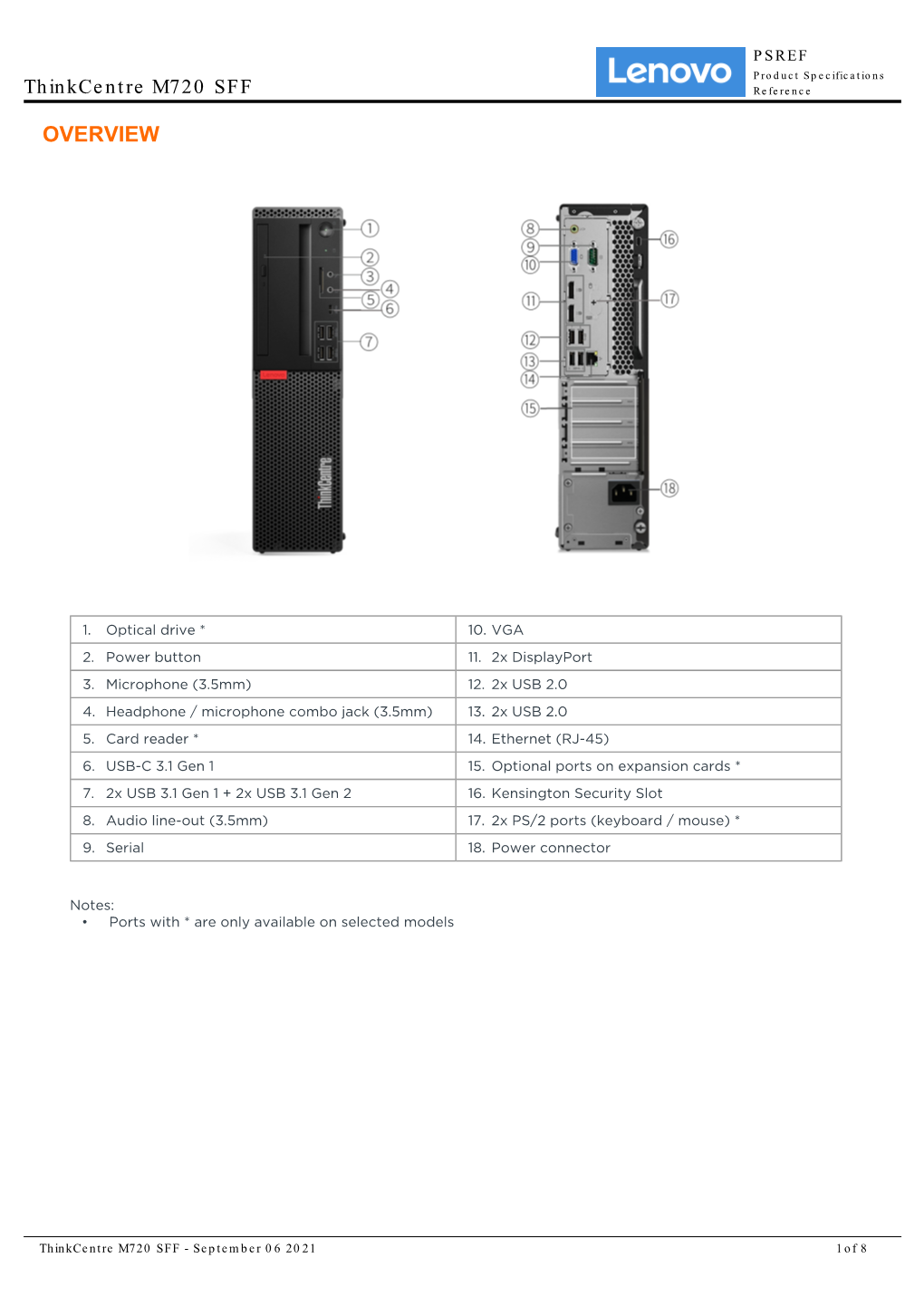 Thinkcentre M720 SFF Reference