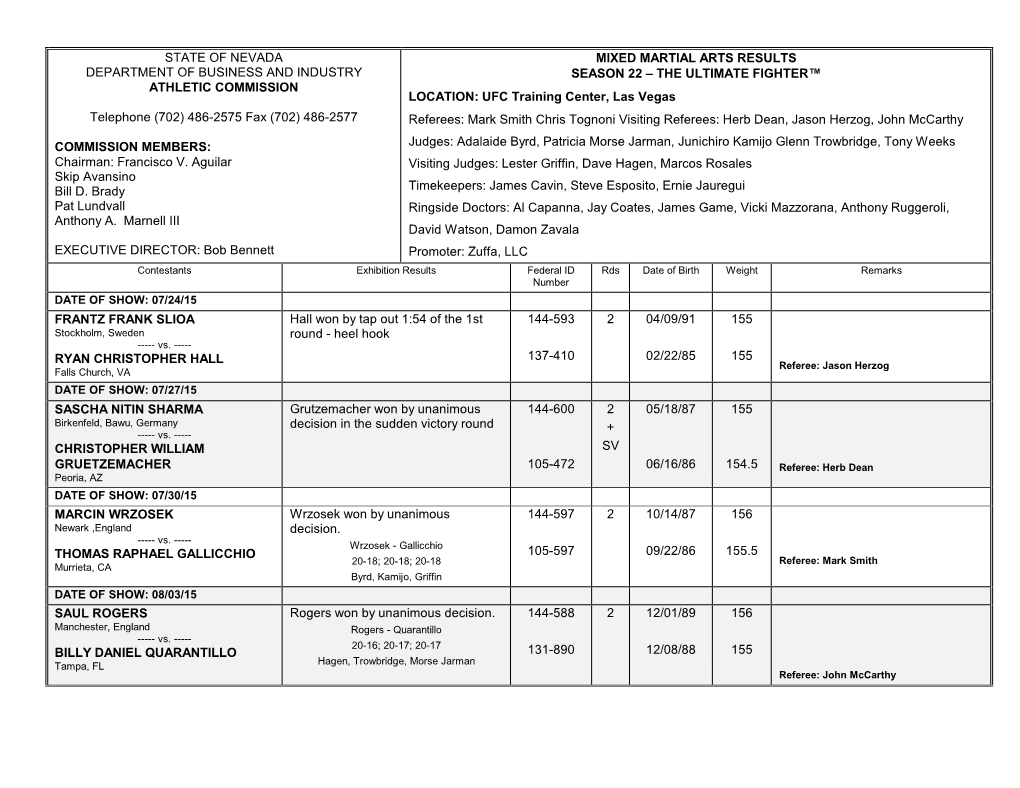 Nevada Athletic Commission