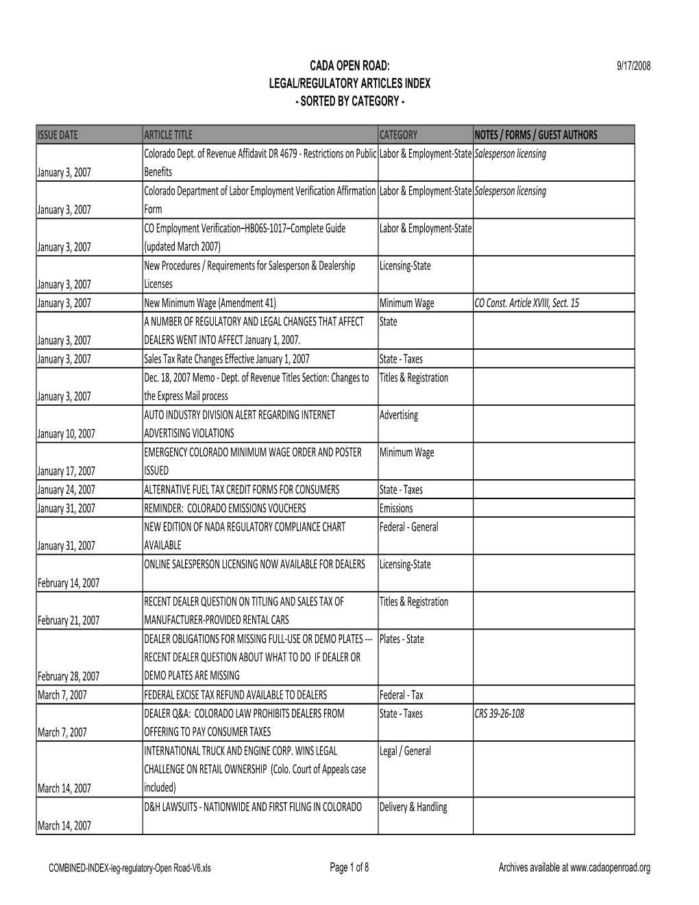 Cada Open Road: Legal/Regulatory Articles Index