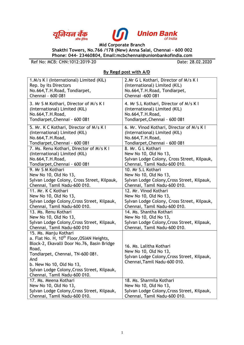 Anna Salai, Chennai – 600 002 Phone: 044- 23460804, Email:Mcbchennai@Unionbankofindia.Com Ref No: MCB: CHN:1012:2019-20 Date: 28.02.2020