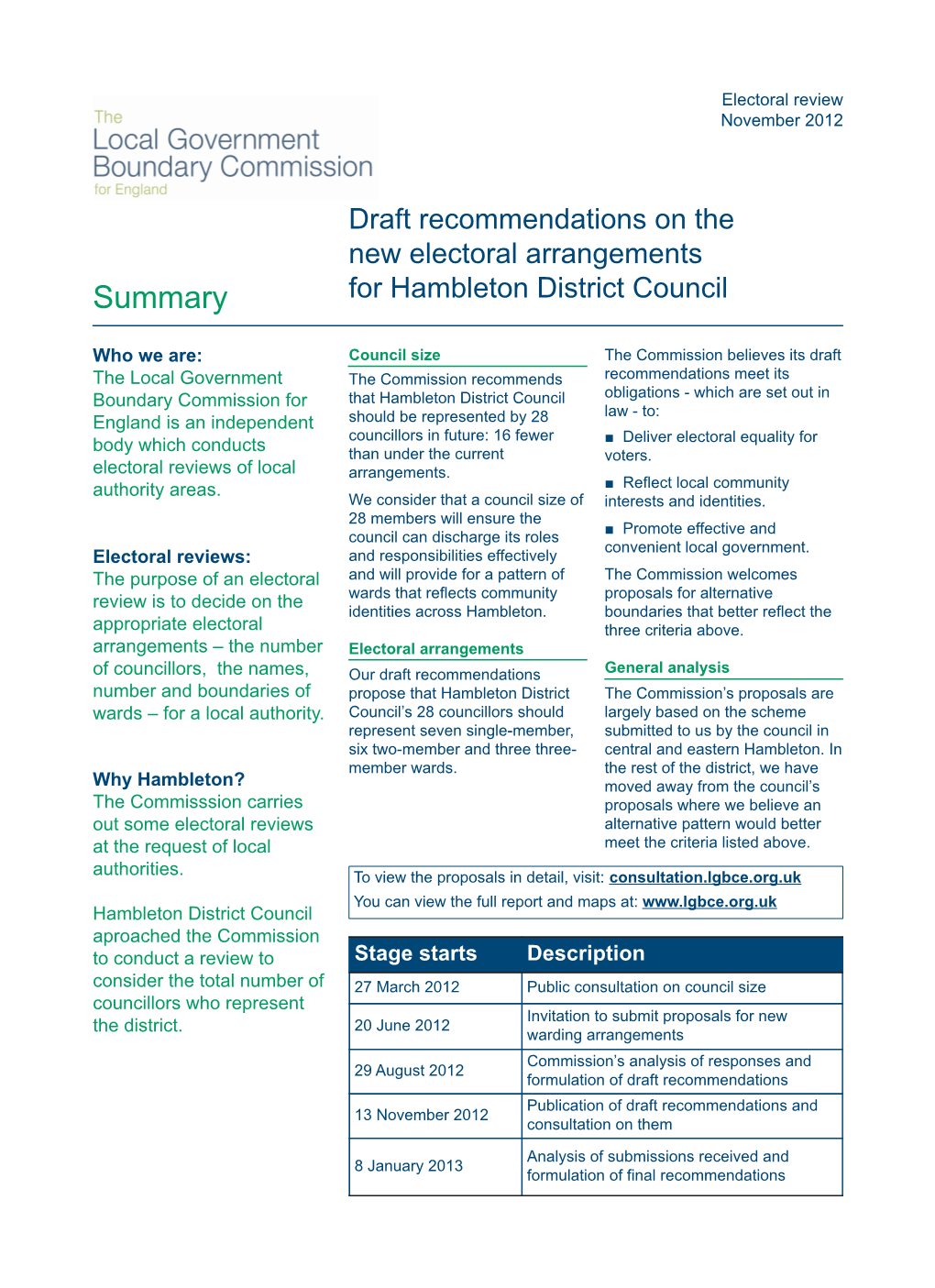 Summary for Hambleton District Council