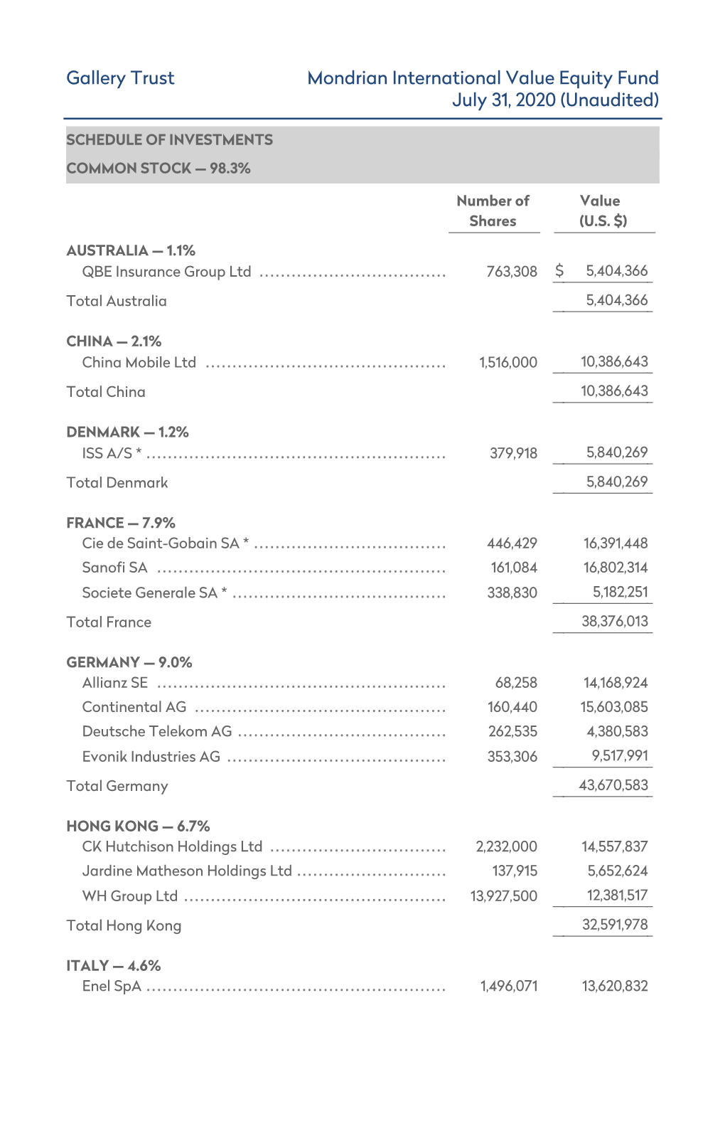 QBE Insurance Group Ltd ...China Mobile