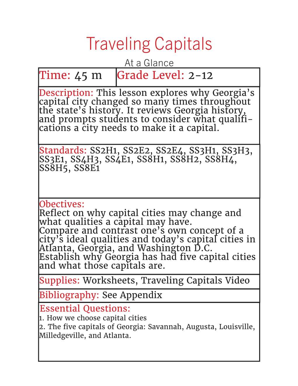 Traveling Capitals Lesson Plan