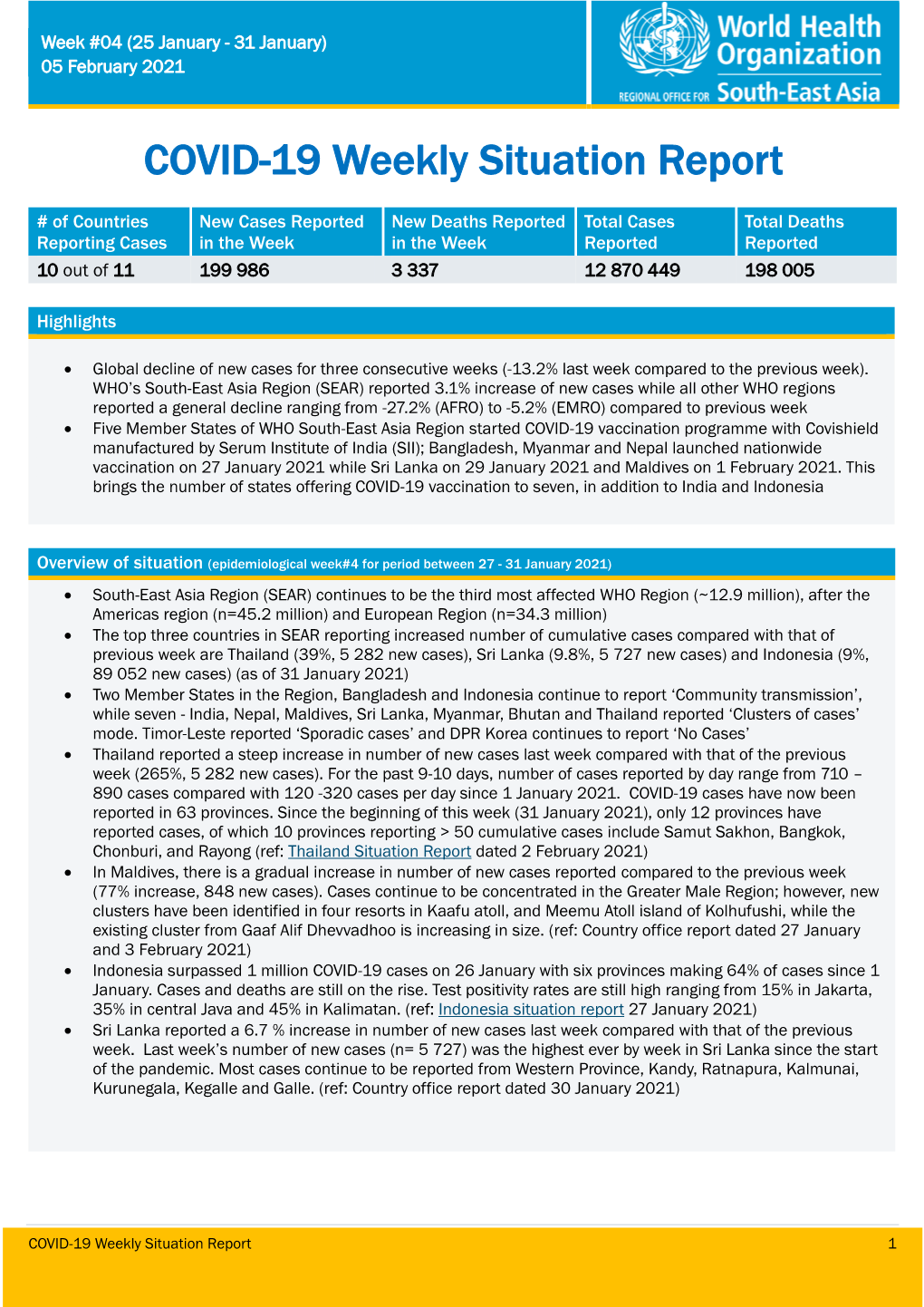 COVID-19 Weekly Situation Report