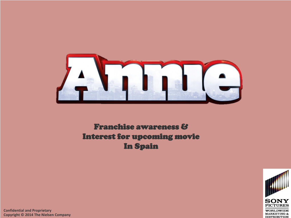 Awareness of Annie