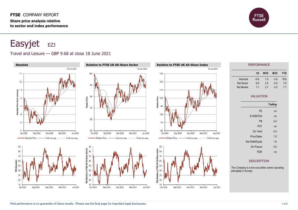 FTSE Factsheet