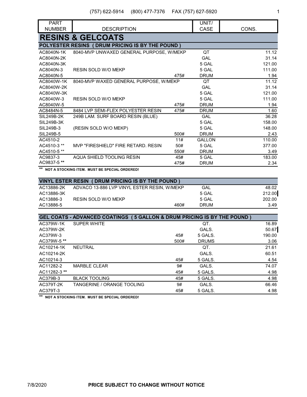 Eastern Burlap Price List