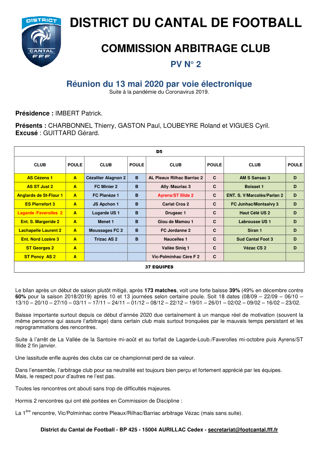 Pv N 2 Commission Arbitrage Club D5 Saison 2019-2020 Du 13-05-2020