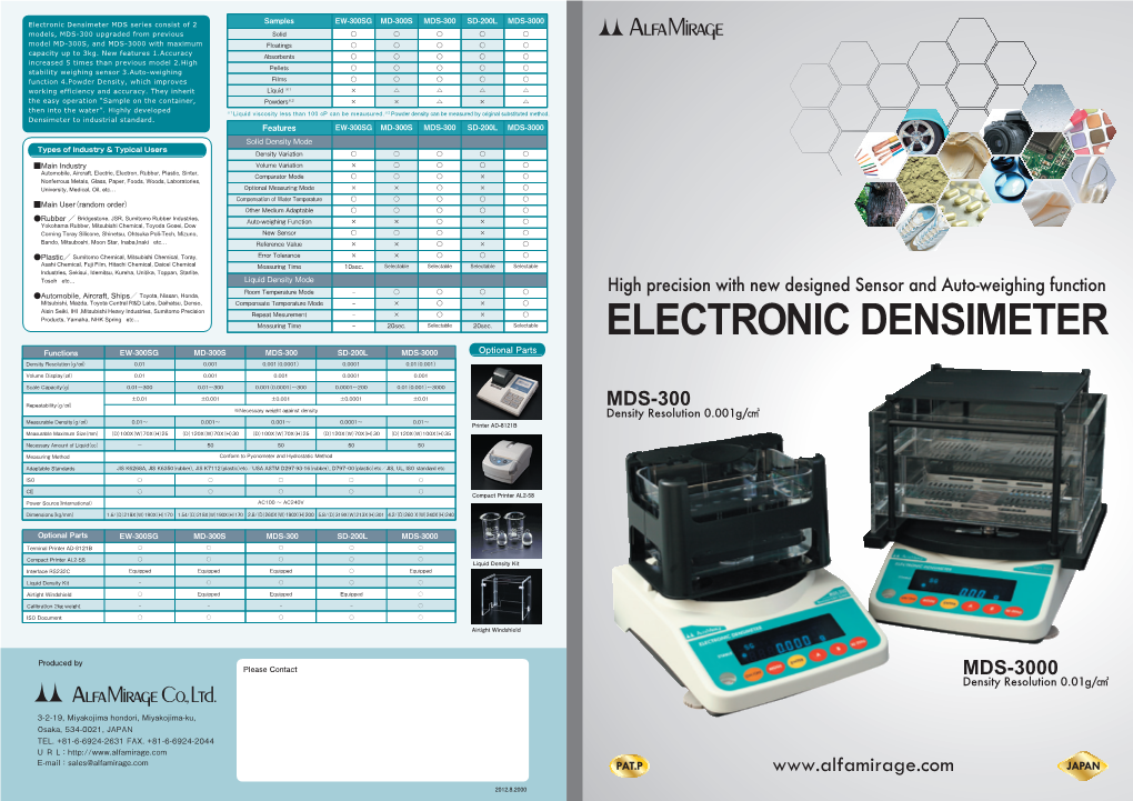 Electronic Densimeter