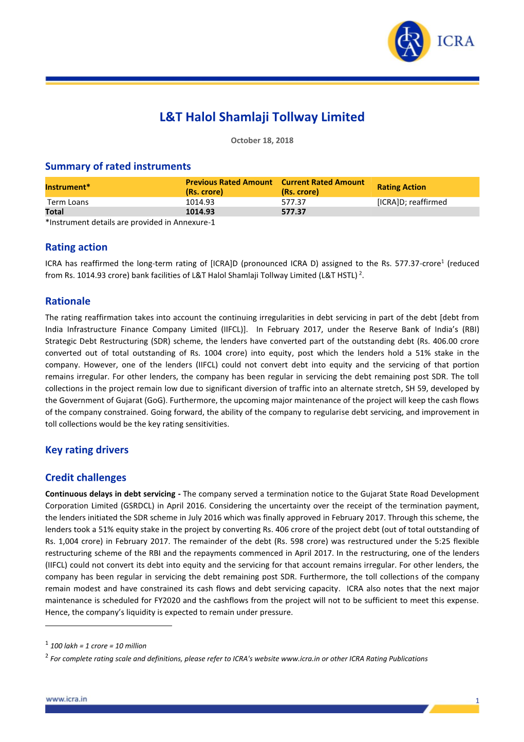 L&T Halol Shamlaji Tollway Limited