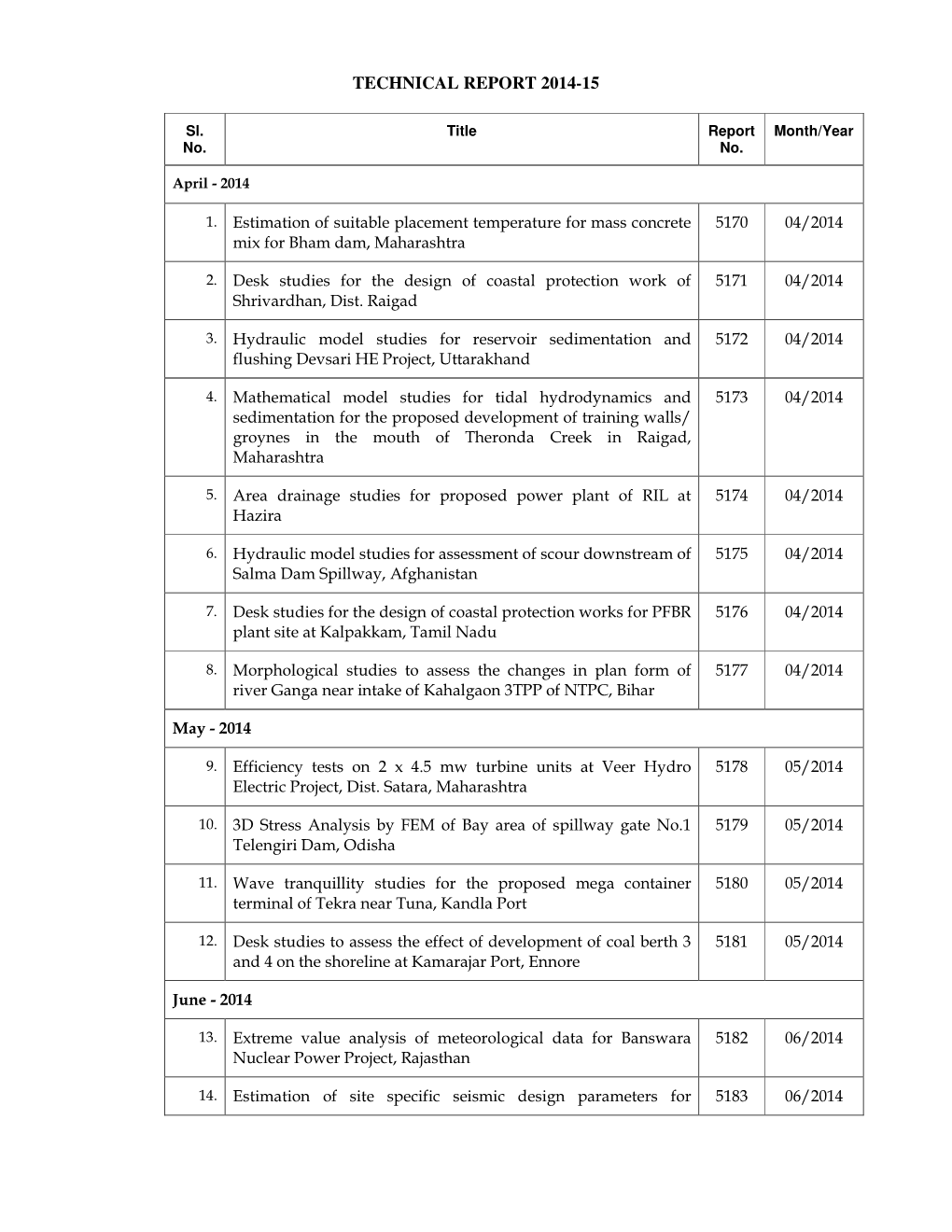 Technical Report 2014-15