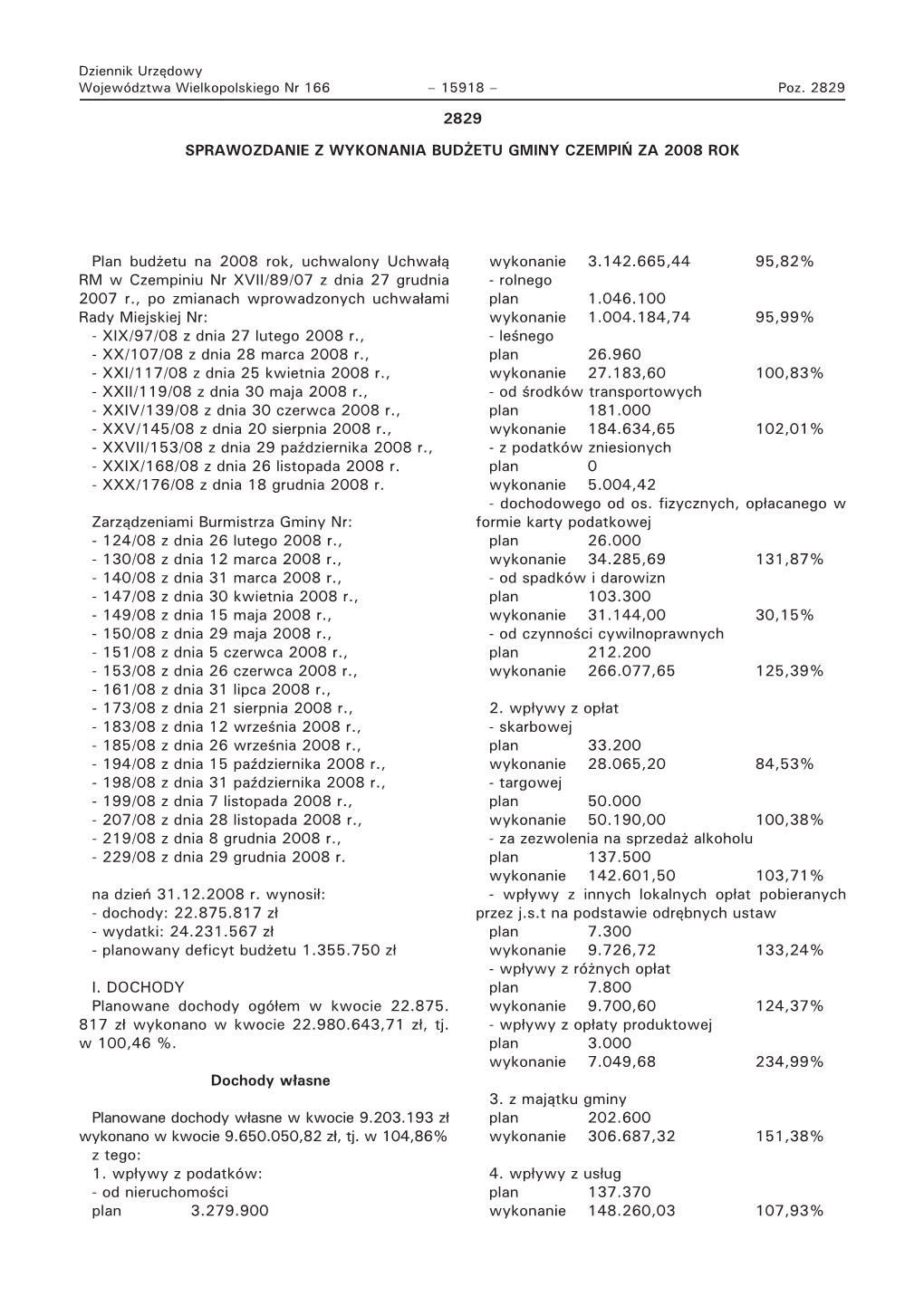 2829 SPRAWOZDANIE Z WYKONANIA BUDŻETU GMINY CZEMPIŃ ZA 2008 ROK Plan Budżetu Na 2008 Rok, Uchwalony Uchwałą RM W Czempiniu