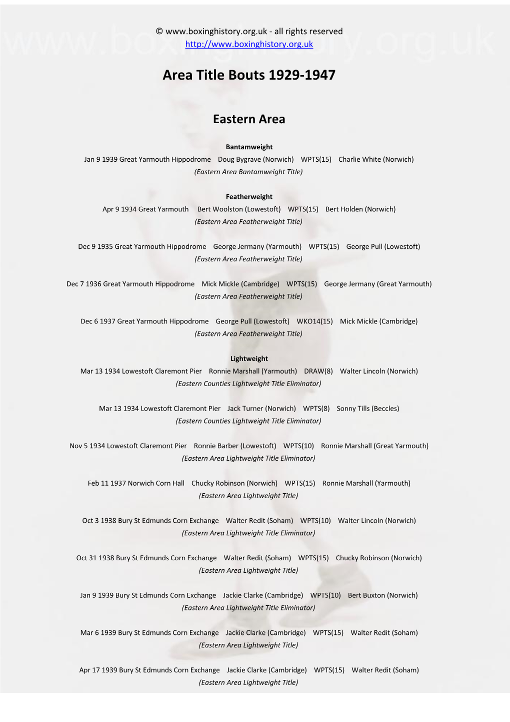 British Area Title Bouts 1929-47